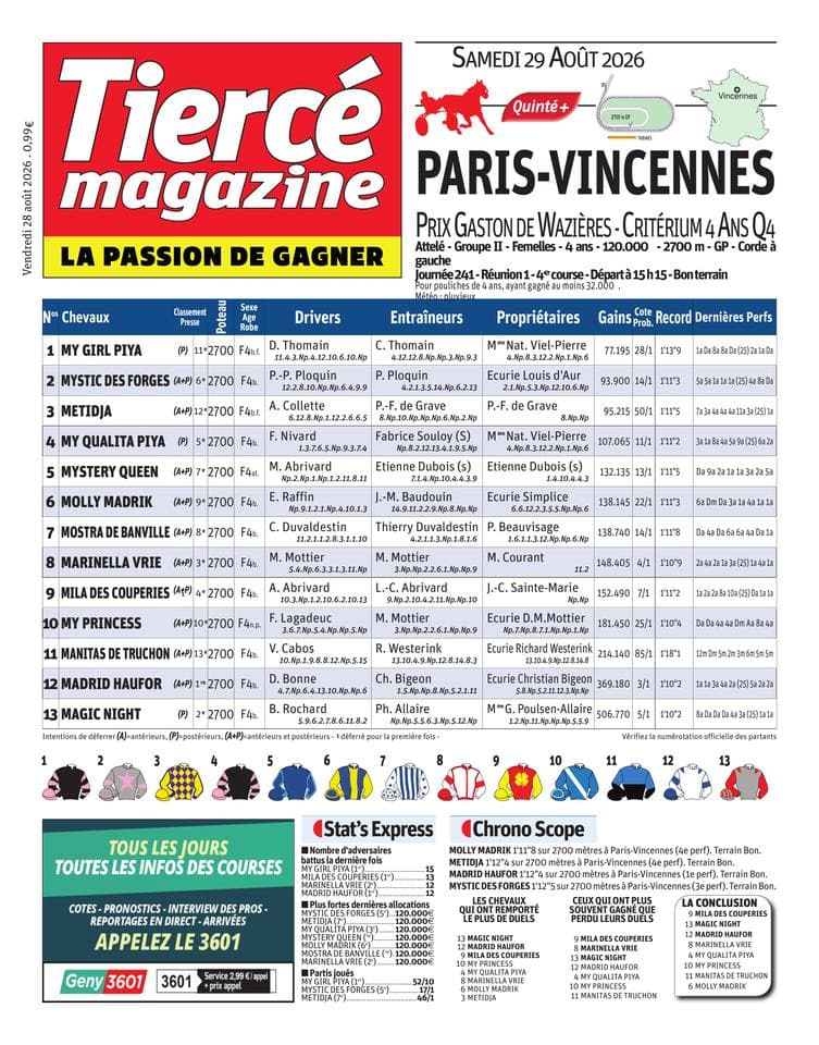 Couverture de l'édition du Vendredi 28 août 2026