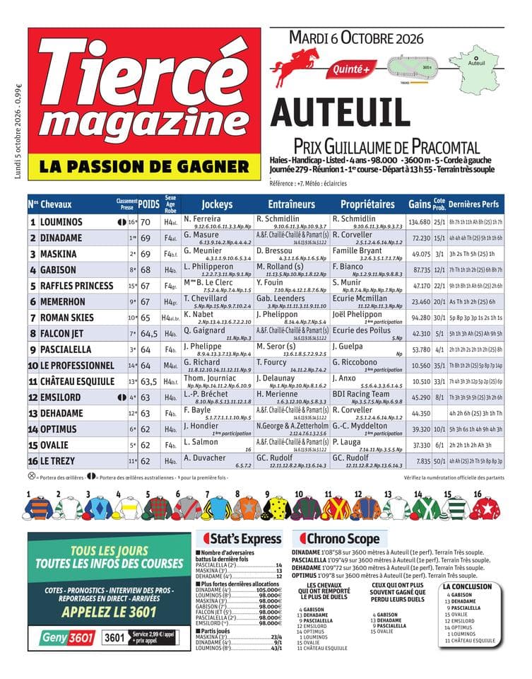 Couverture de l'édition du Lundi 5 octobre 2026