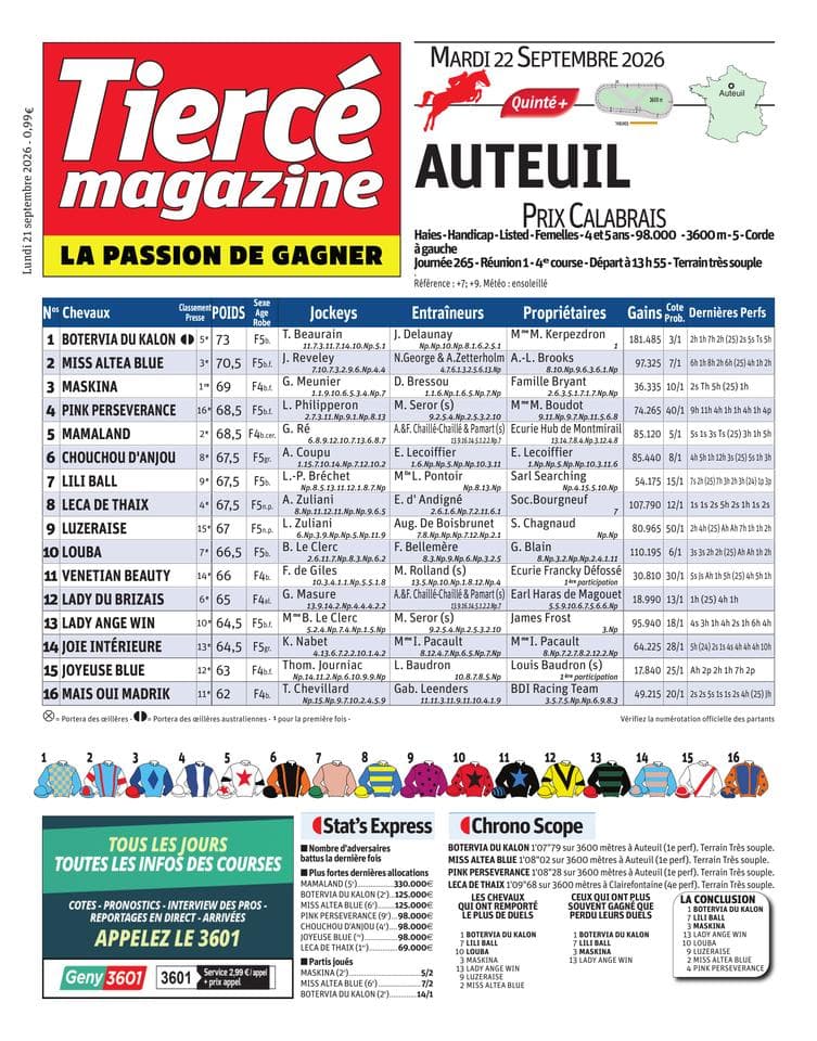 Couverture de l'édition du Lundi 21 septembre 2026