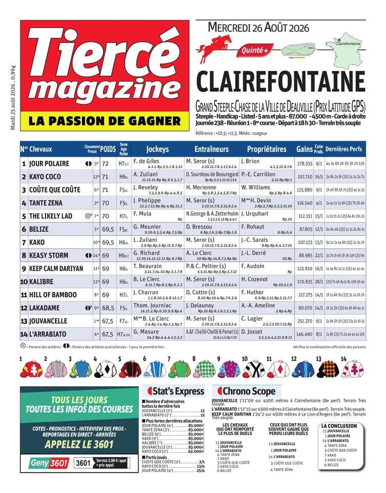 Couverture de l'édition du Mardi 25 août 2026