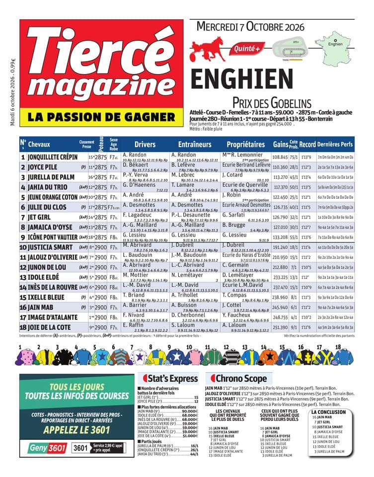 Couverture de l'édition du Mardi 6 octobre 2026